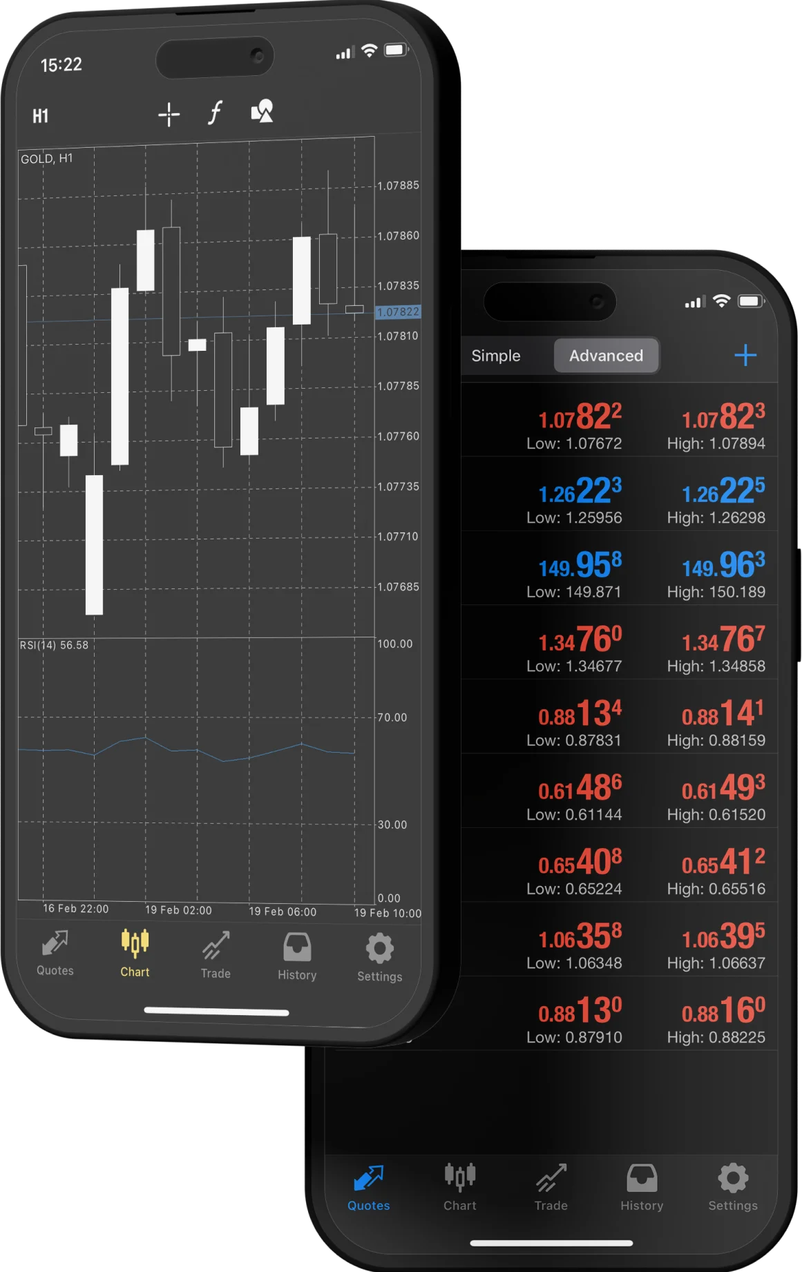Xantex trading platform shown across devices